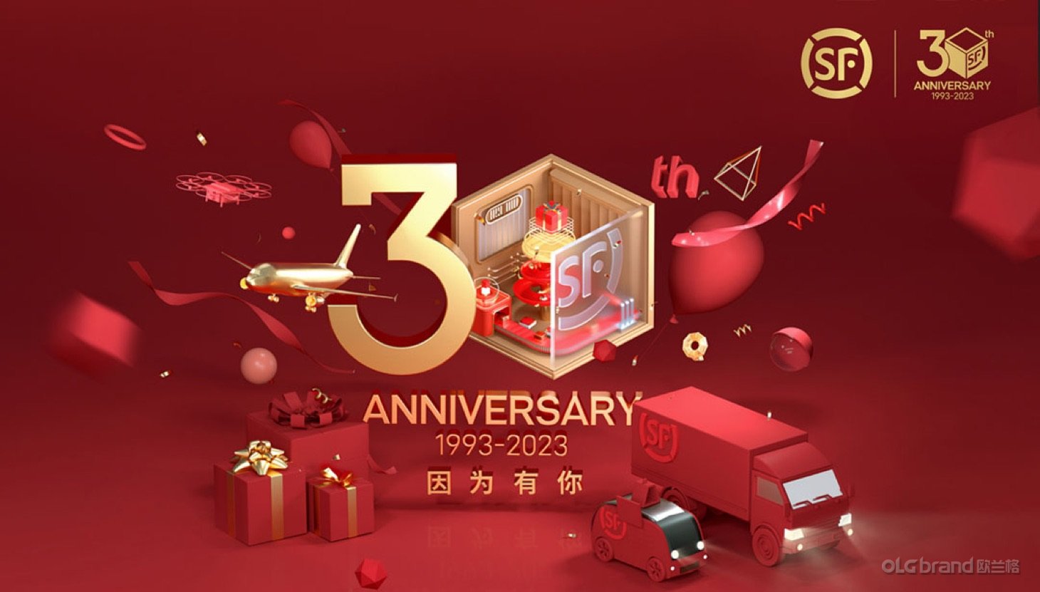 顺丰3场品牌活动策划执行｜企业周年庆与渠道大会活动统筹